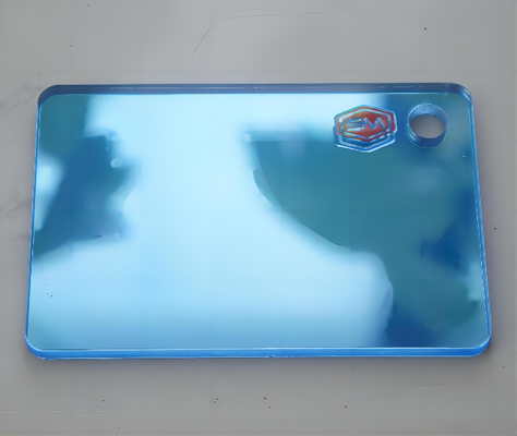 Имя